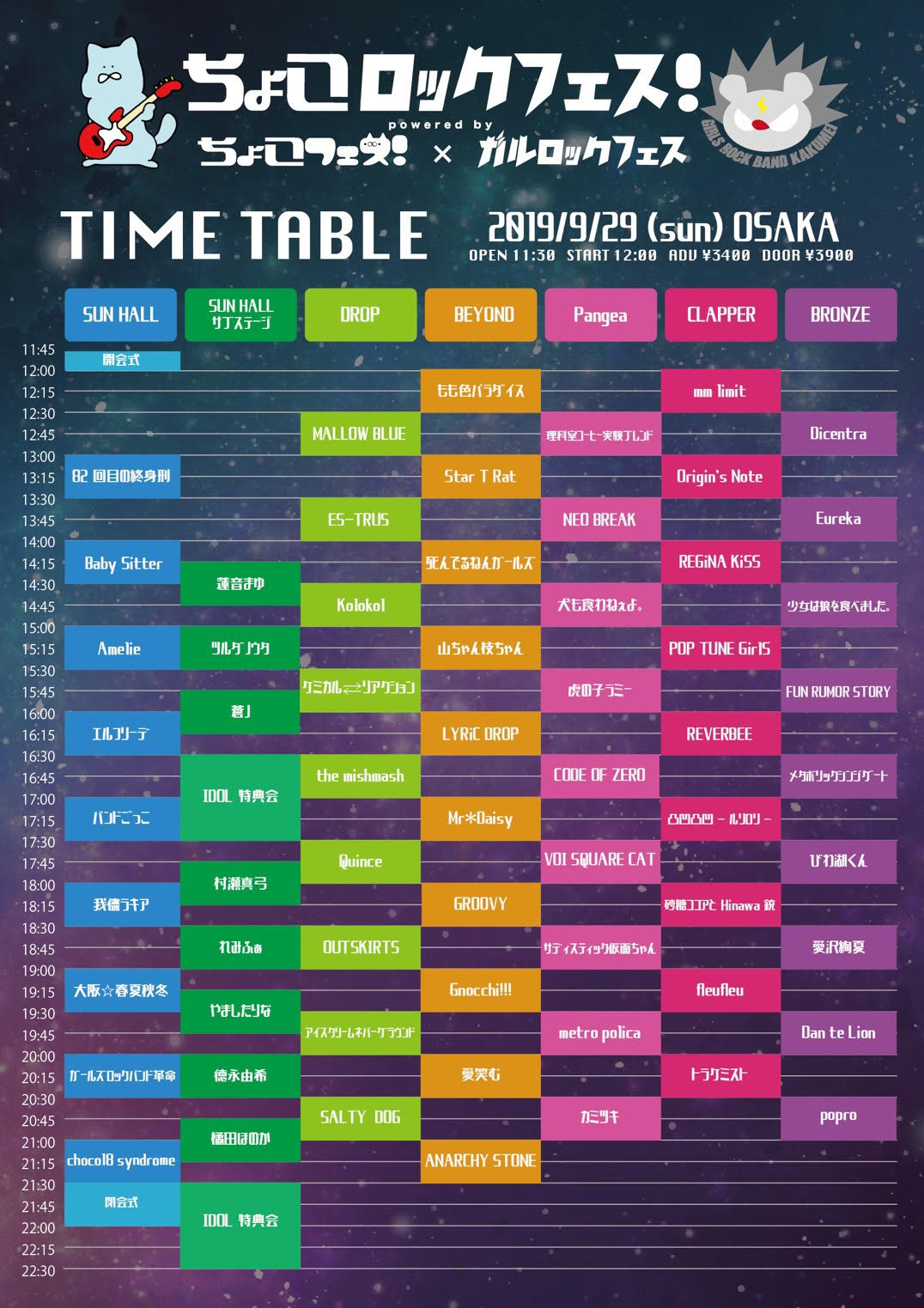 「ちょこロックフェス！2019 in OSAKA」タイムテーブル