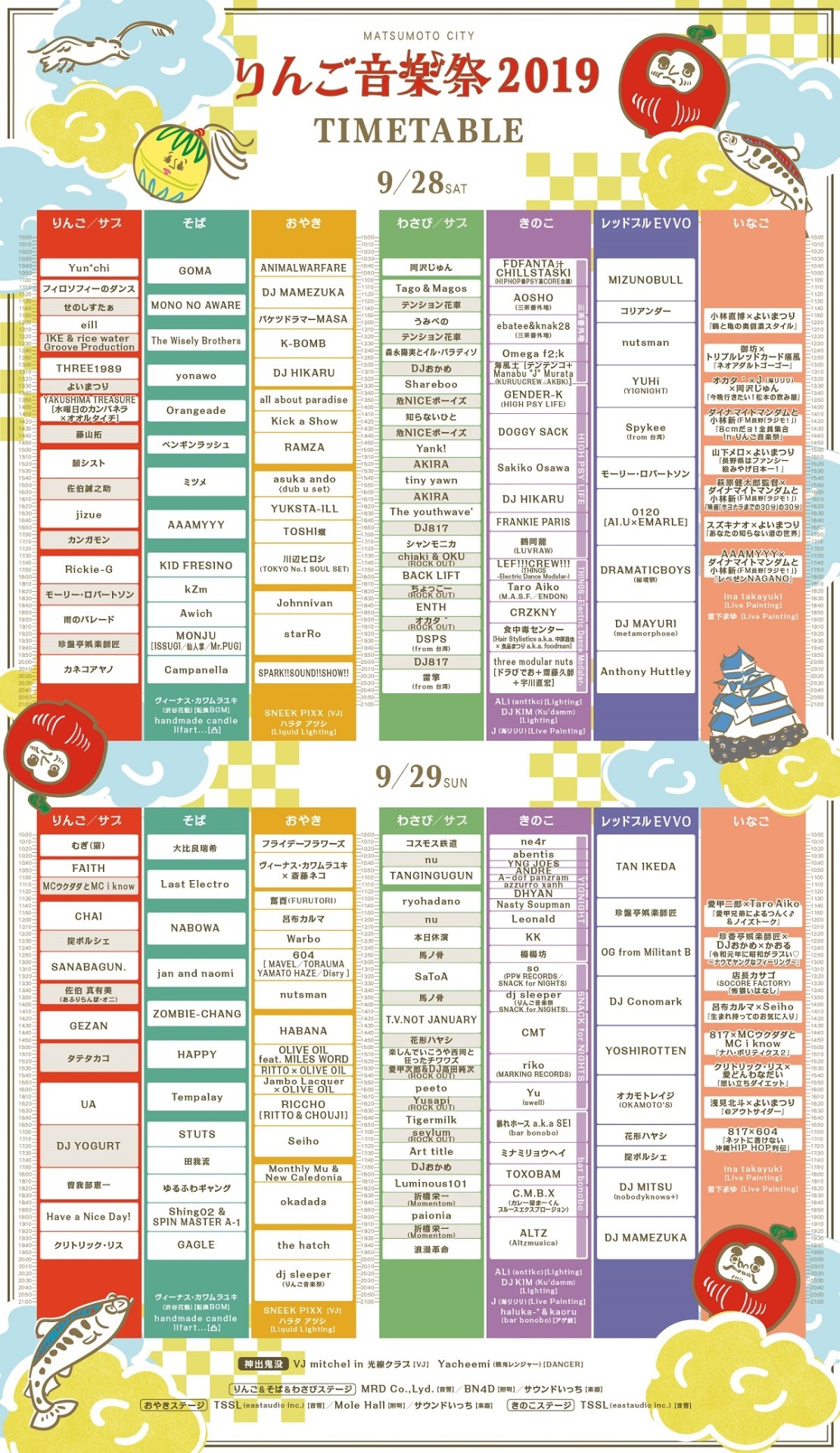 「りんご音楽祭2019」タイムテーブル