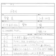 GEN(04 Limited Sazabys)のルーツをたどる