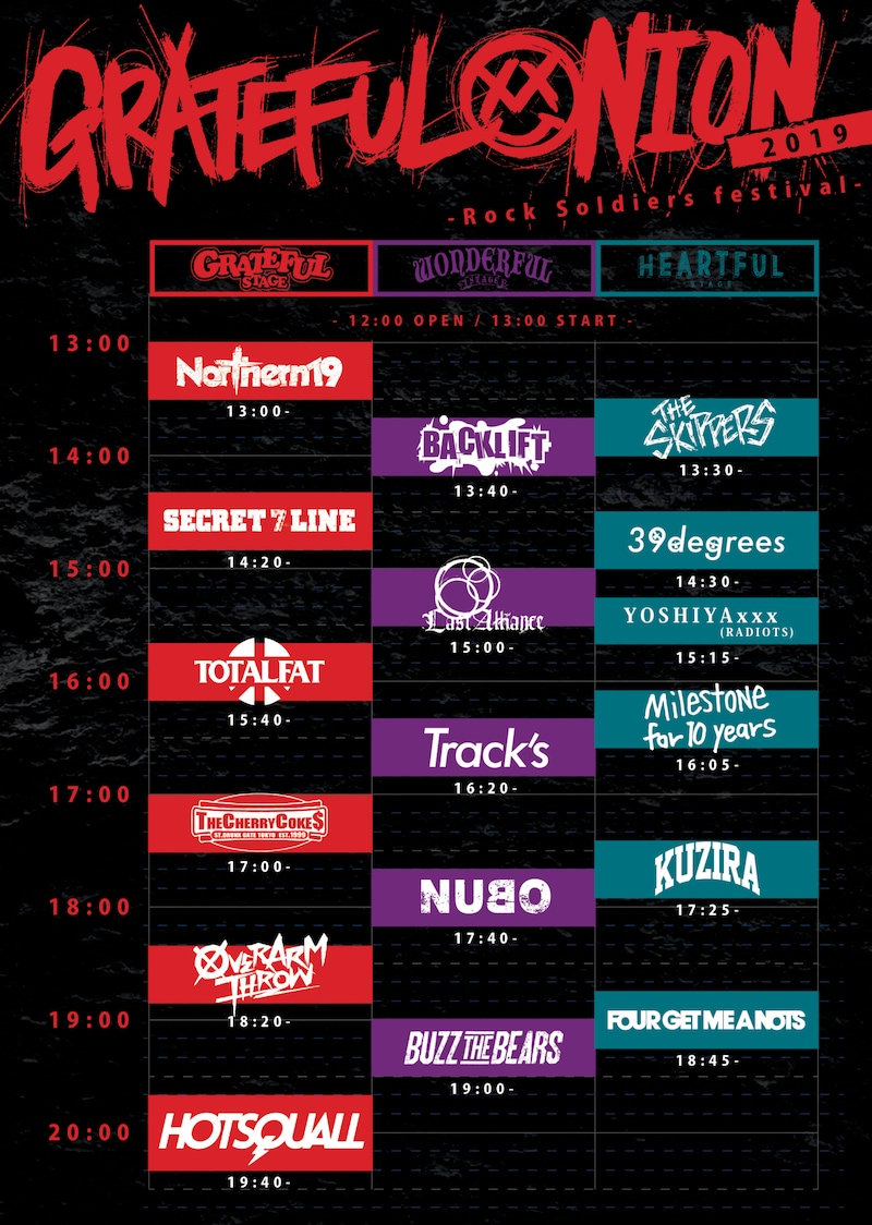 HOTSQUALL「GRATEFUL ONION 2019 ～Rock Soldiers festival～」タイムテーブル