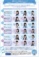 「ココイチ de もっと HAPPY!キャンペーン」Web動画一覧 (c)Seed&Flower LLC