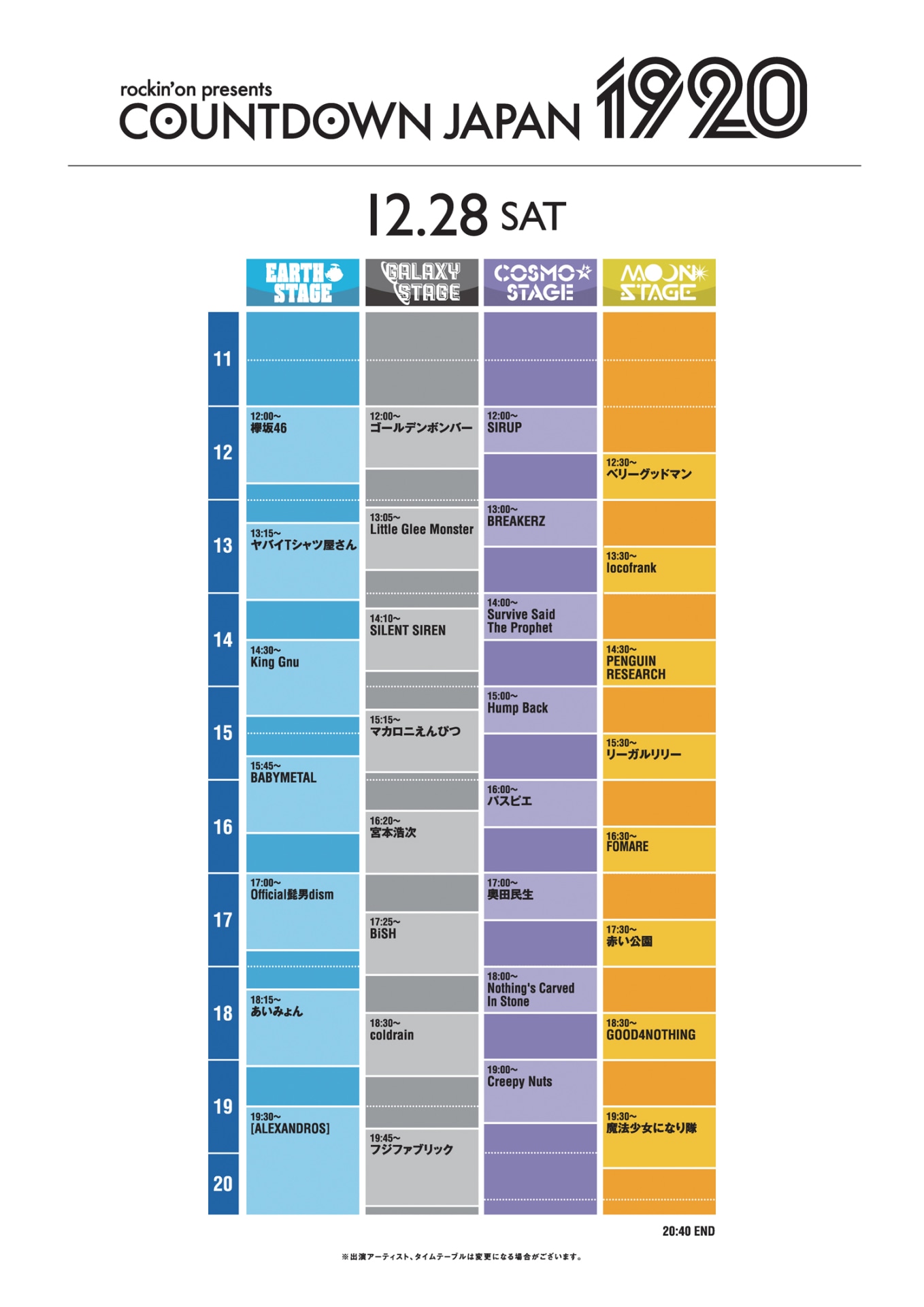 「COUNTDOWN JAPAN 19/20」12月28日タイムテーブル