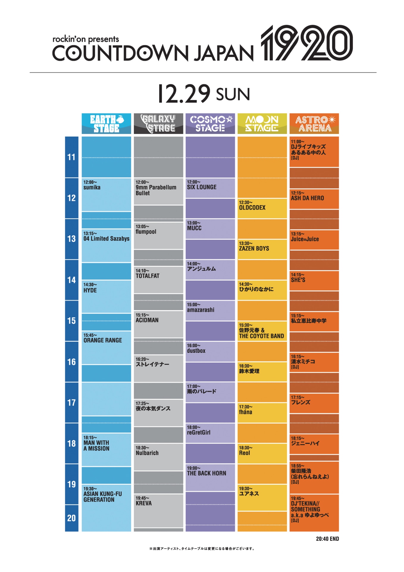 「COUNTDOWN JAPAN 19/20」12月29日タイムテーブル