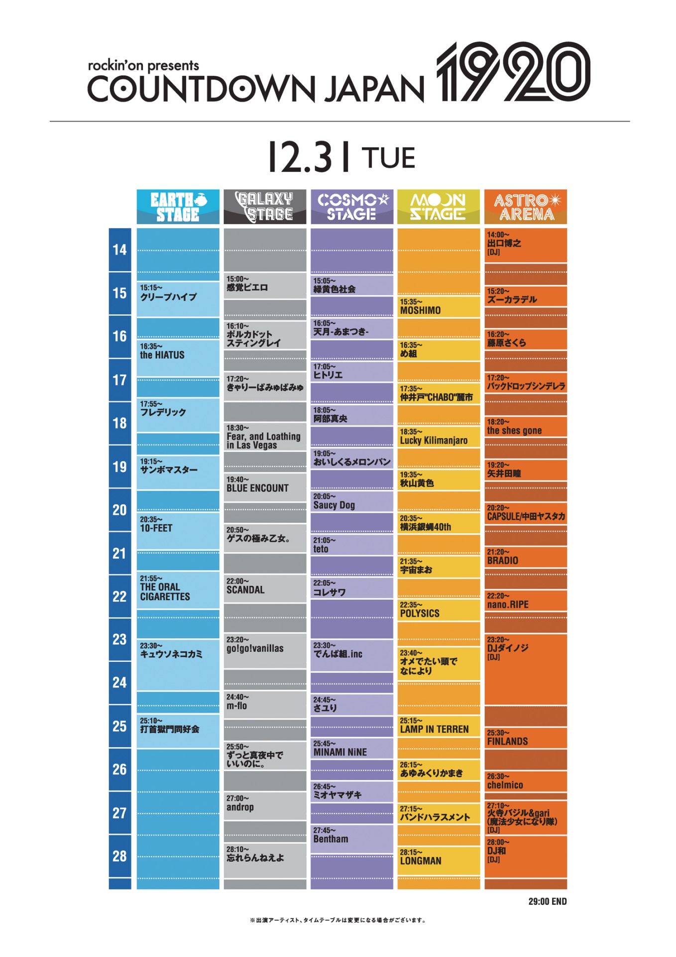 「COUNTDOWN JAPAN 19/20」12月31日タイムテーブル