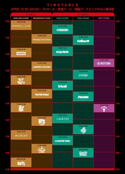 「REDLINE ALL THE BEST 2019 ～10th Anniversary～」タイムテーブル