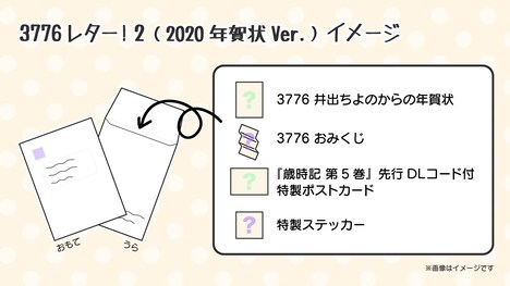 3776「幸せを呼ぶ！3776レター！2（2020年賀状Ver.）」の封入物のイメージ。