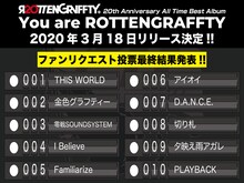 ROTTENGRAFFTYファンリクエストの最終結果。