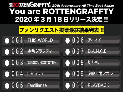 ROTTENGRAFFTYファンリクエストの最終結果。