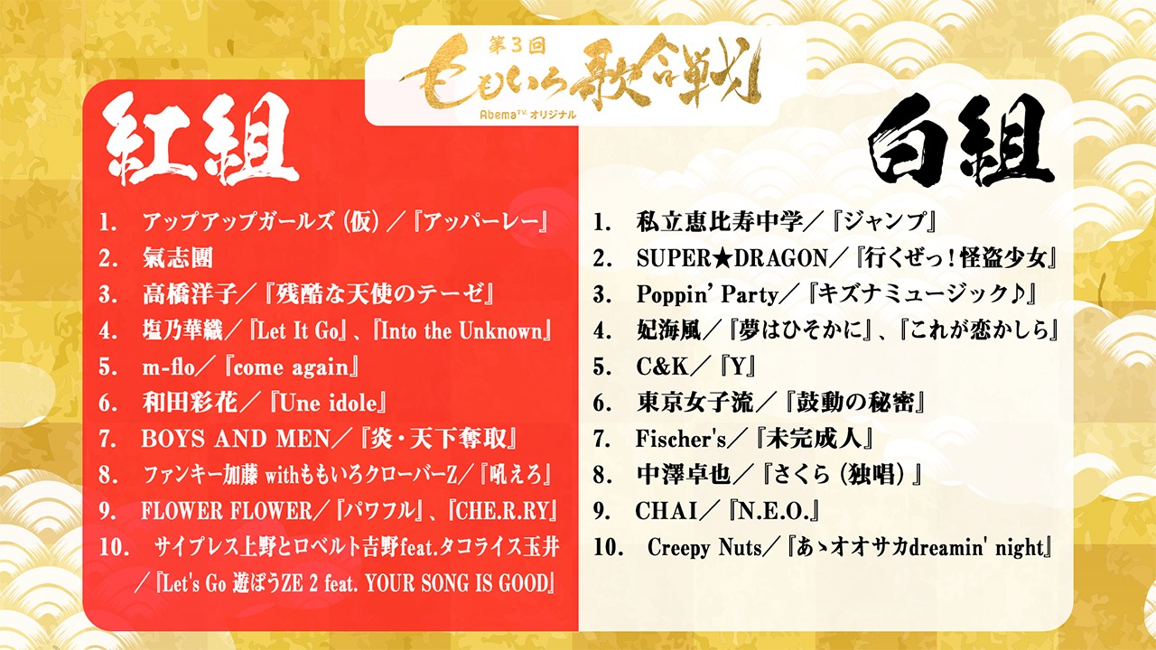 「第3回 ももいろ歌合戦」出演者の組分けと歌唱曲目。