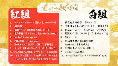 「第3回 ももいろ歌合戦」出演者の組分けと歌唱曲目。