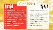 「第3回 ももいろ歌合戦」出演者の組分けと歌唱曲目。