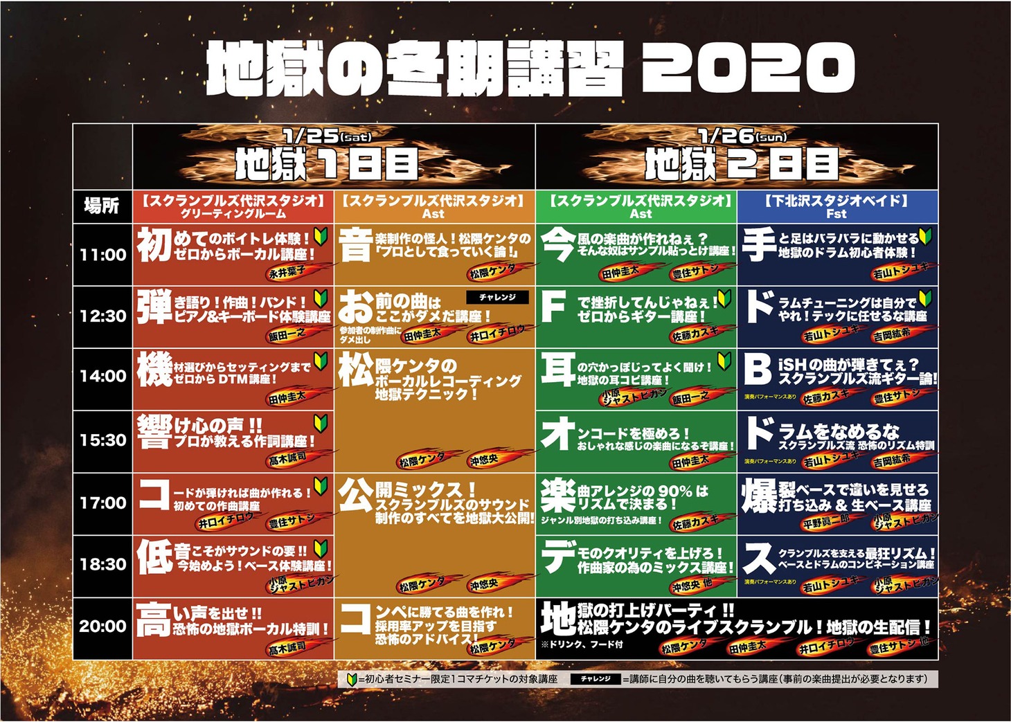 「地獄の冬期講習2020」タイムテーブル