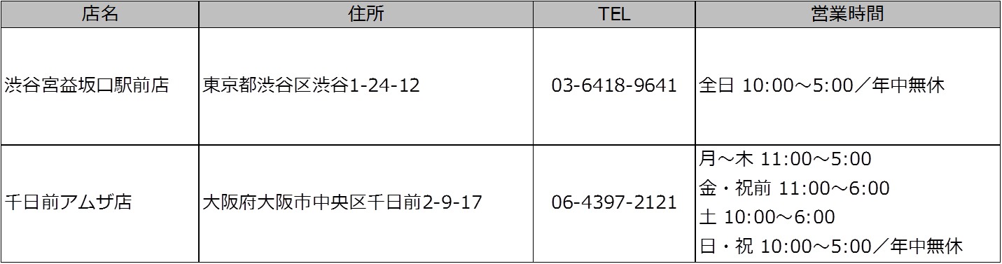 THE YELLOW MONKEYコラボルーム実施店舗