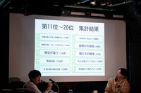 「勝手にカップリング総選挙」結果発表の様子。