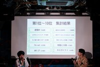 「勝手にカップリング総選挙」結果発表の様子。