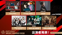 「SPACE SHOWER TV 30TH ANNIVERSARY SPACE SHOWER MUSIC AWARDS 2020」授賞式出演者