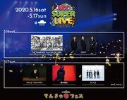 「NCC SUPER LIVE 2020」告知ビジュアル