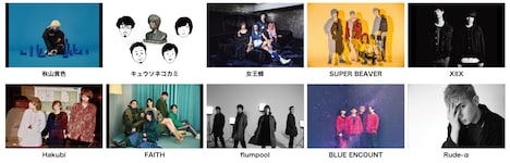 「VIVA LA ROCK 2020」出演アーティスト第4弾のラインナップ。