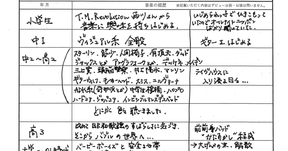 中尊寺まい（ベッド・イン）のルーツをたどる（2/2） | アーティストの 