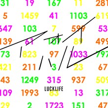 ラックライフ「アオイハル」ジャケット