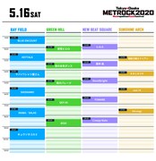「METROPOLITAN ROCK FESTIVAL 2020」5月16日のタイムテーブル。