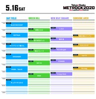 「METROPOLITAN ROCK FESTIVAL 2020」5月16日のタイムテーブル。