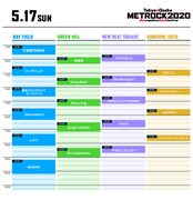 「METROPOLITAN ROCK FESTIVAL 2020」5月17日のタイムテーブル。