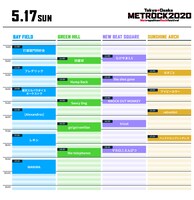 「METROPOLITAN ROCK FESTIVAL 2020」5月17日のタイムテーブル。
