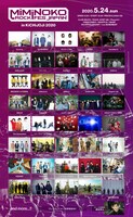 「MiMiNOKOROCK FES JAPAN in 吉祥寺 2020」出演者