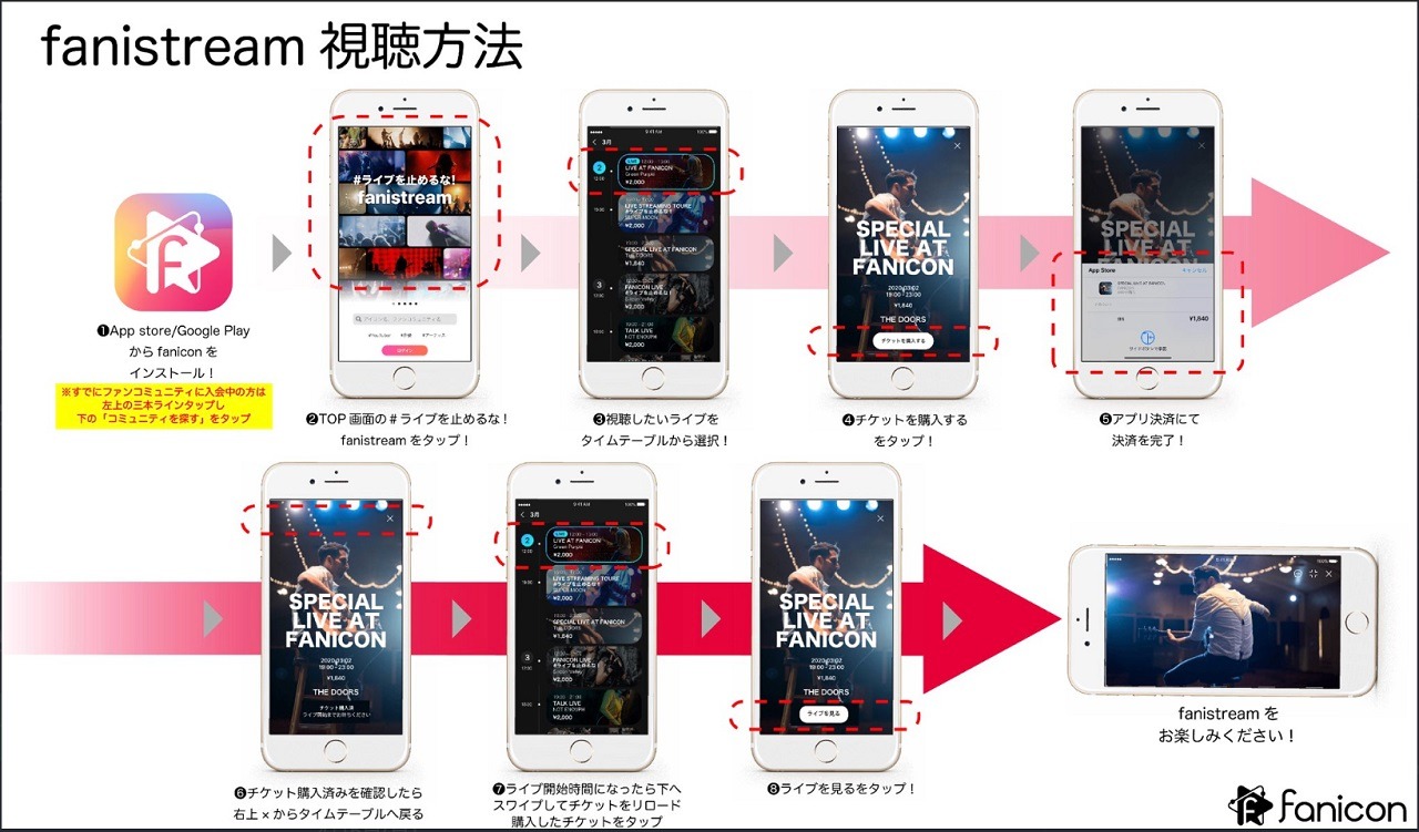 faniconでのライブの視聴方法。