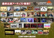 「百万石音楽祭2020~ミリオンロックフェスティバル~」最終出演アーティスト