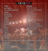 「百万石音楽祭2020~ミリオンロックフェスティバル~」6月7日公演の出演アーティスト。