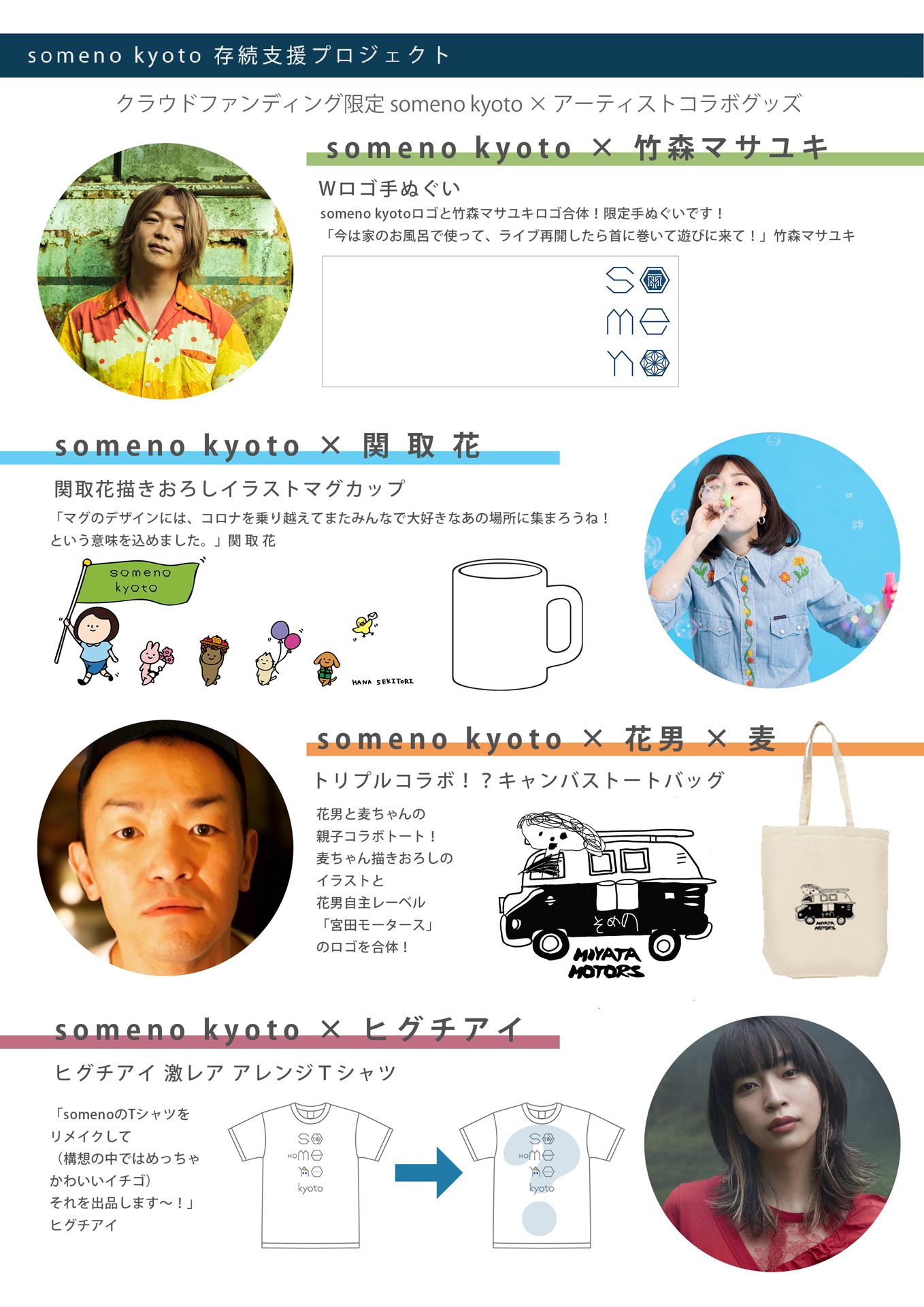 「アコースティック専門ライブハウス『someno kyoto』存続支援プロジェクト」アーティストコラボレーショングッズ