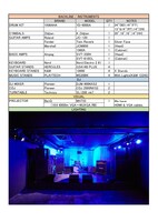 LIVE HAUSの機材リスト。