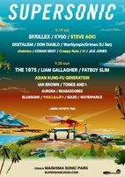 「SUPERSONIC」OSAKA会場の第2弾出演アーティスト告知ビジュアル。