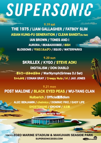 「SUPERSONIC」TOKYO会場の第2弾出演アーティスト告知ビジュアル。