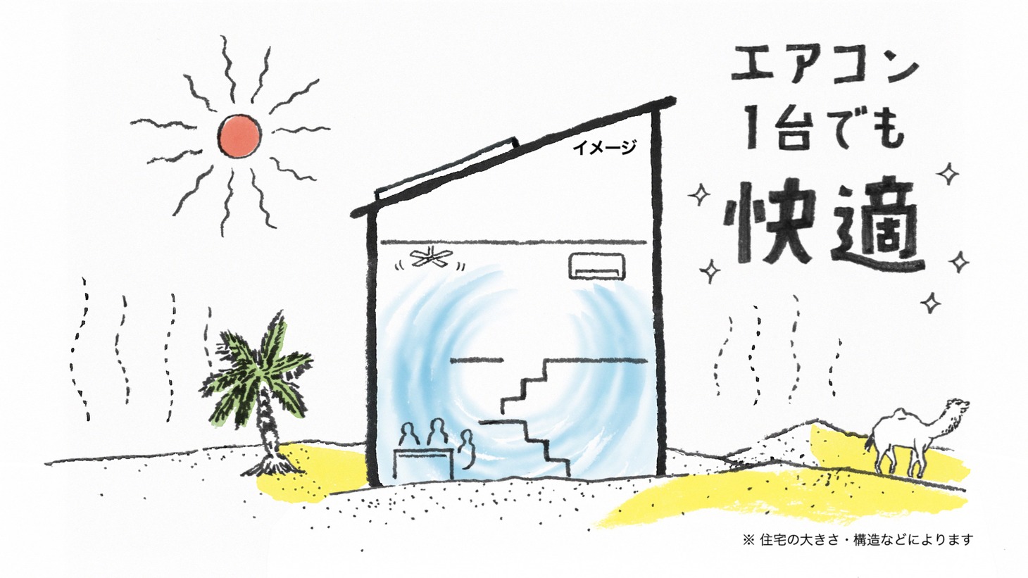 アイダ設計「ZEH住宅『BRAVO ZNEXT』」CM「楽園」篇のワンシーン。