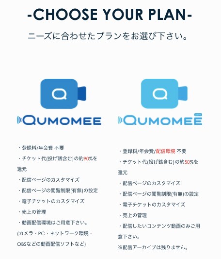 「Qumomee」料金プラン