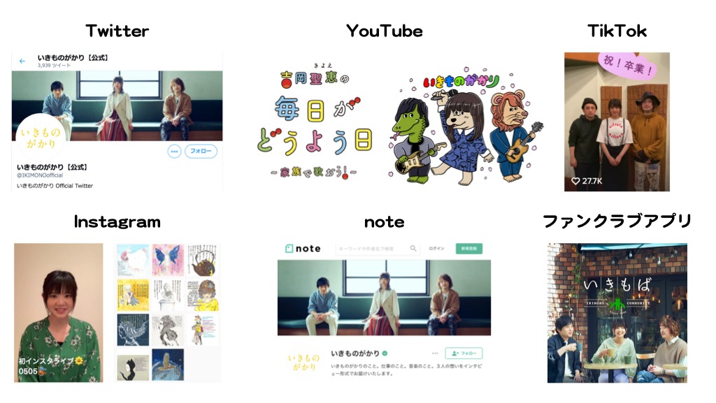 「with DX」展開事例