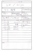 ミヤの手書き履歴書。