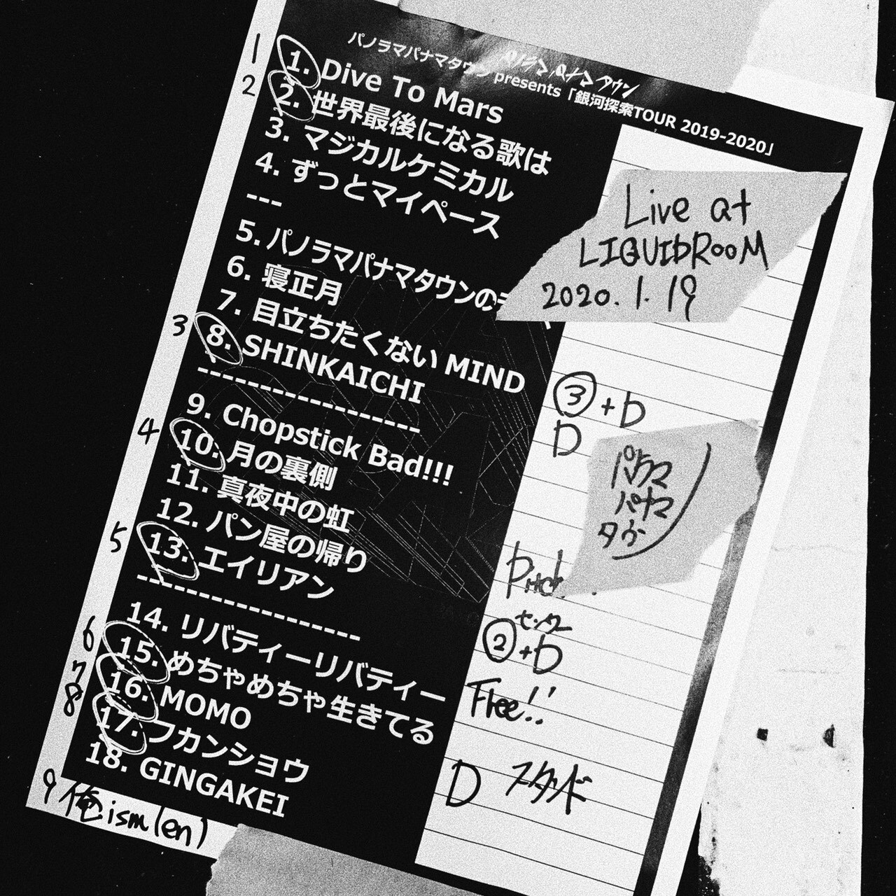 パノラマパナマタウン「Live at LIQUIDROOM 2020.1.19」配信ジャケット