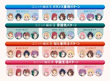 22/7ユニット組み合わせ候補