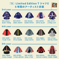 Mrs. GREEN APPLE「あつまれ どうぶつの森」マイデザイン配布衣装