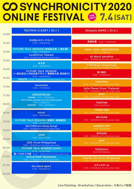 「SYNCHRONICITY2020 ONLINE FESTIVAL」タイムテーブル