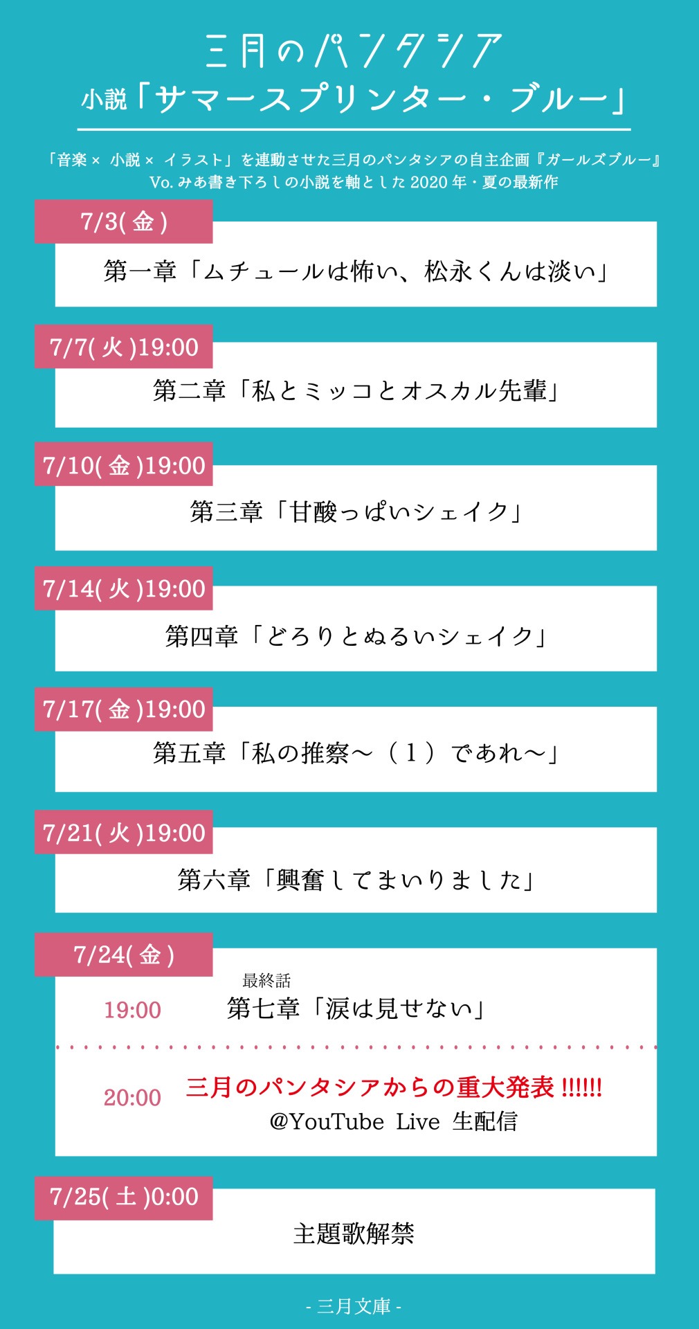 三月のパンタシア「サマースプリンター・ブルー」告知画像