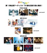 「ビバラ！オンライン 2020」出演アーティスト第1弾告知ビジュアル