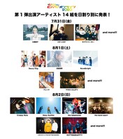 「ビバラ！オンライン 2020」出演アーティスト第1弾告知ビジュアル