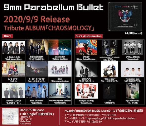 V.A.「CHAOSMOLOGY」参加アーティストと歌唱楽曲の一覧。