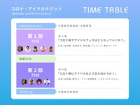 「コロナ・アイドルサミット～With/Afterコロナのアイドルを考える～」タイムテーブル