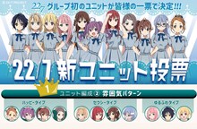 「22/7 新ユニット投票」の結果。